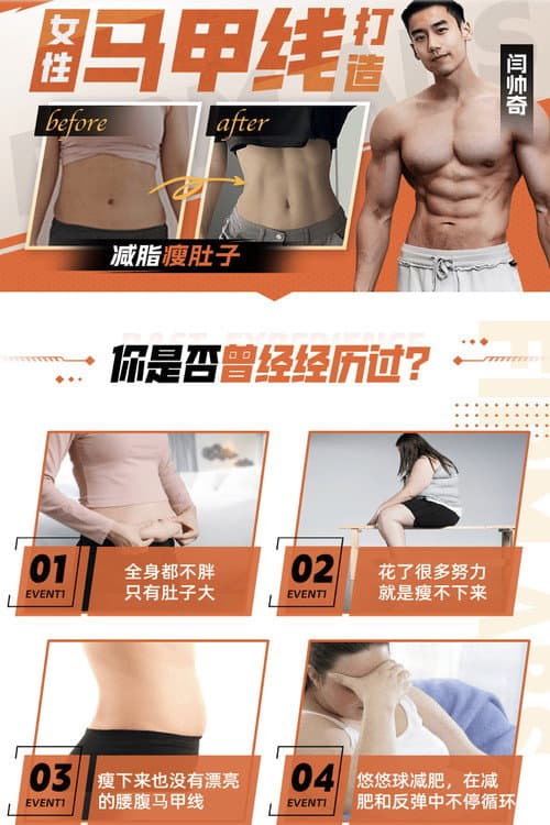 Waistline Fat Loss for Women poster